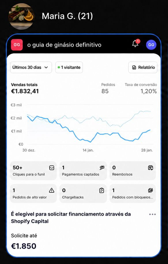 Resultados de alunos reais