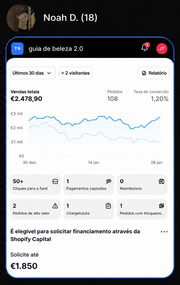 Resultados de alunos reais