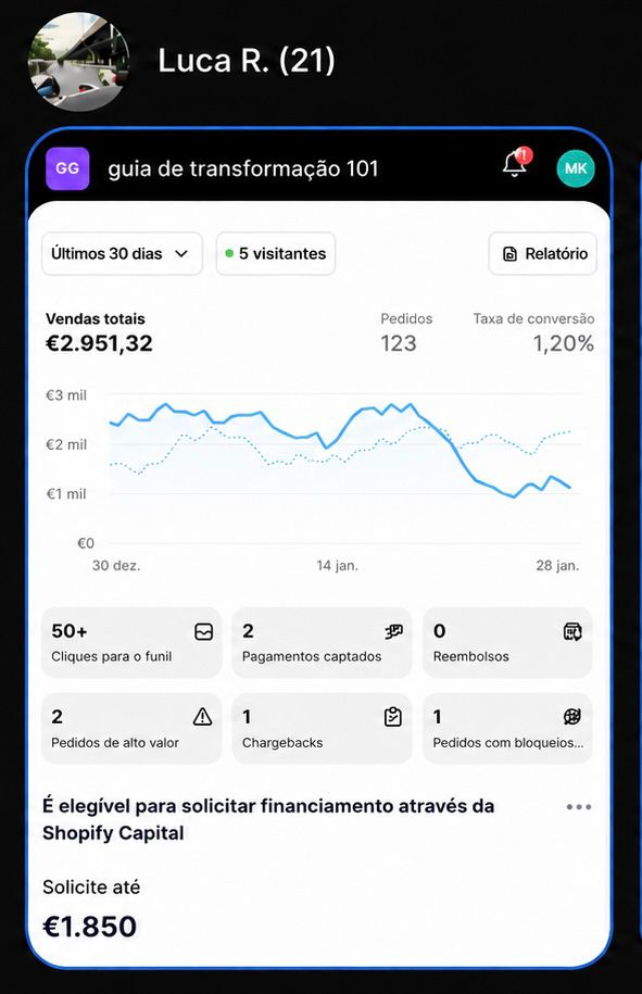 Resultados de alunos reais